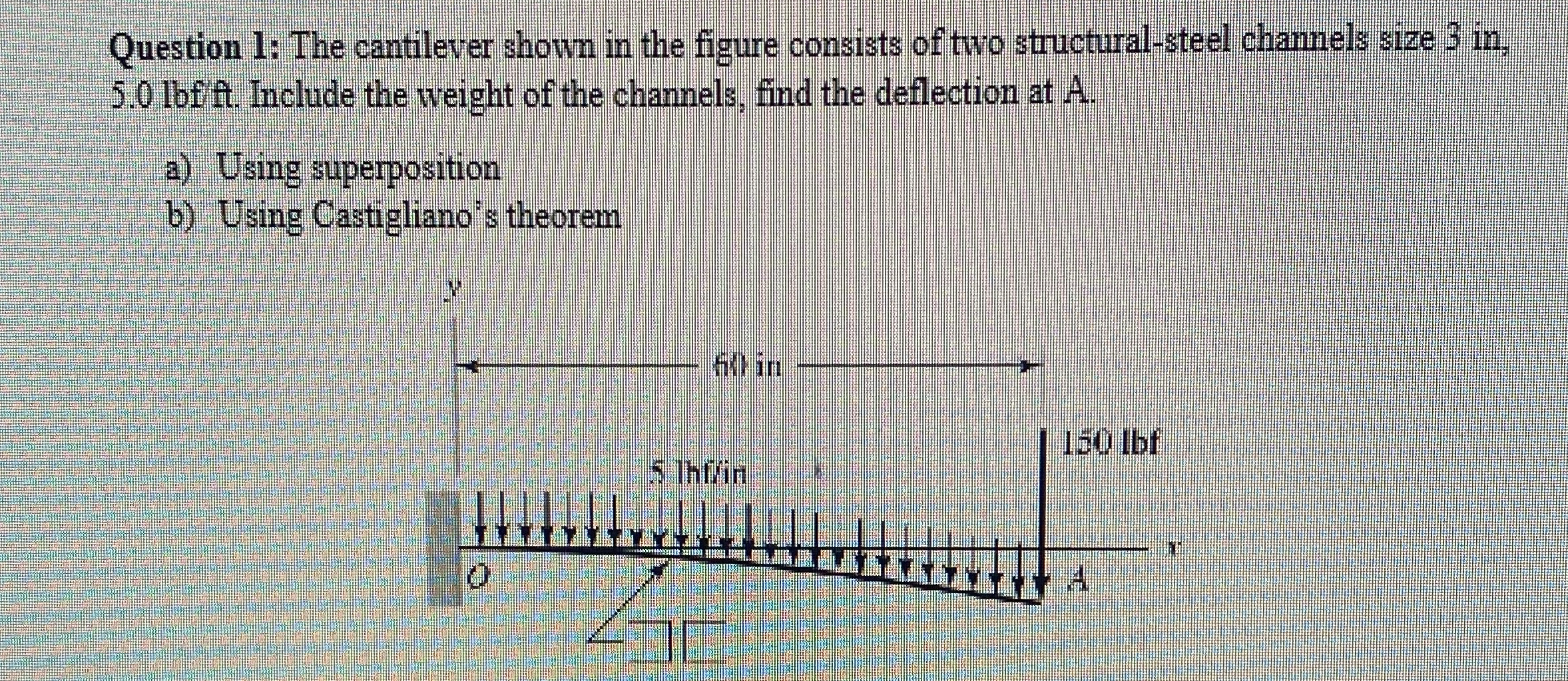 Question 1 : The cantilever shown in the figure