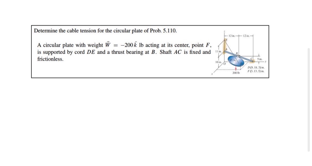 Determine the cable tension for the circular