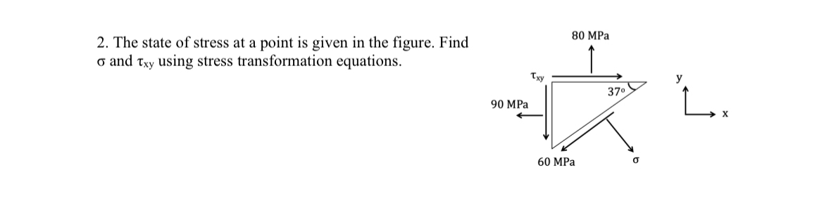 The state of stress at a point is given in the