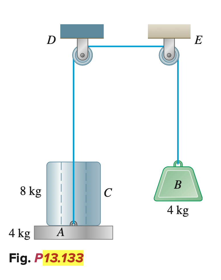An 8 - kg cylinder C rests on a 4 - kg platform A