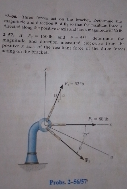 * 2 - 5 6 . Three forces act on the bracket.