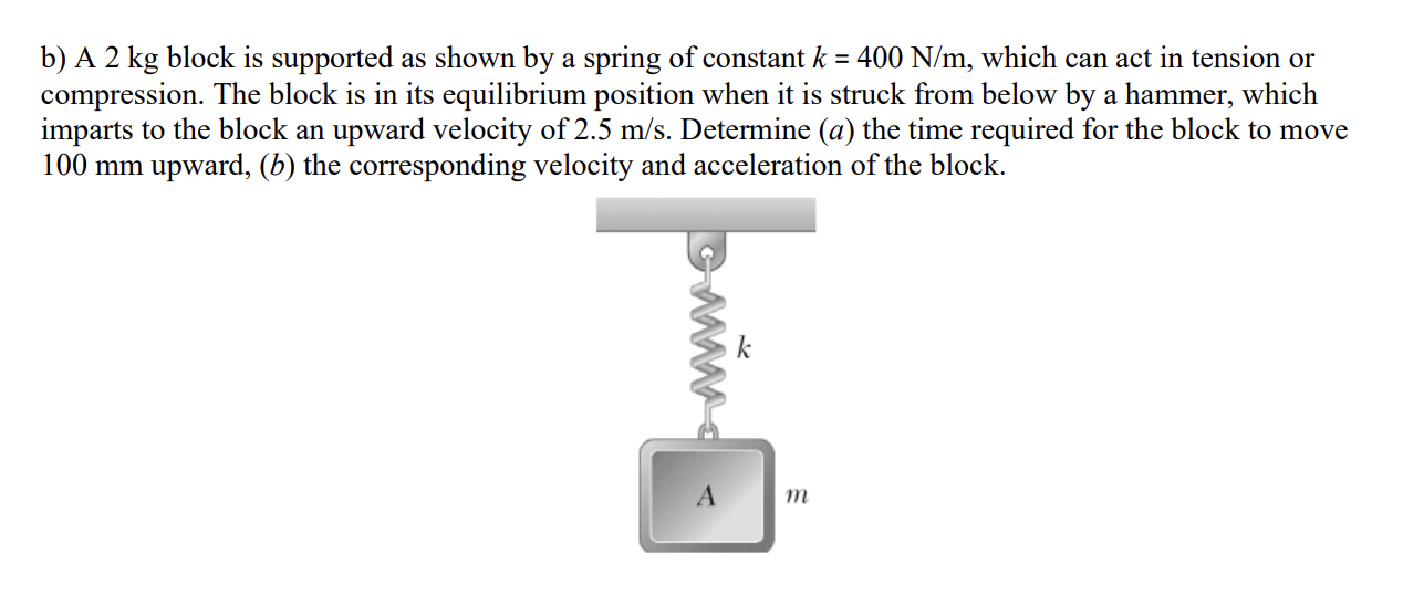 b ) A 2 kg block is supported as shown by a