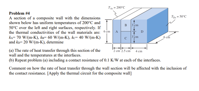 Problem # 4 A section of a composite wall with
