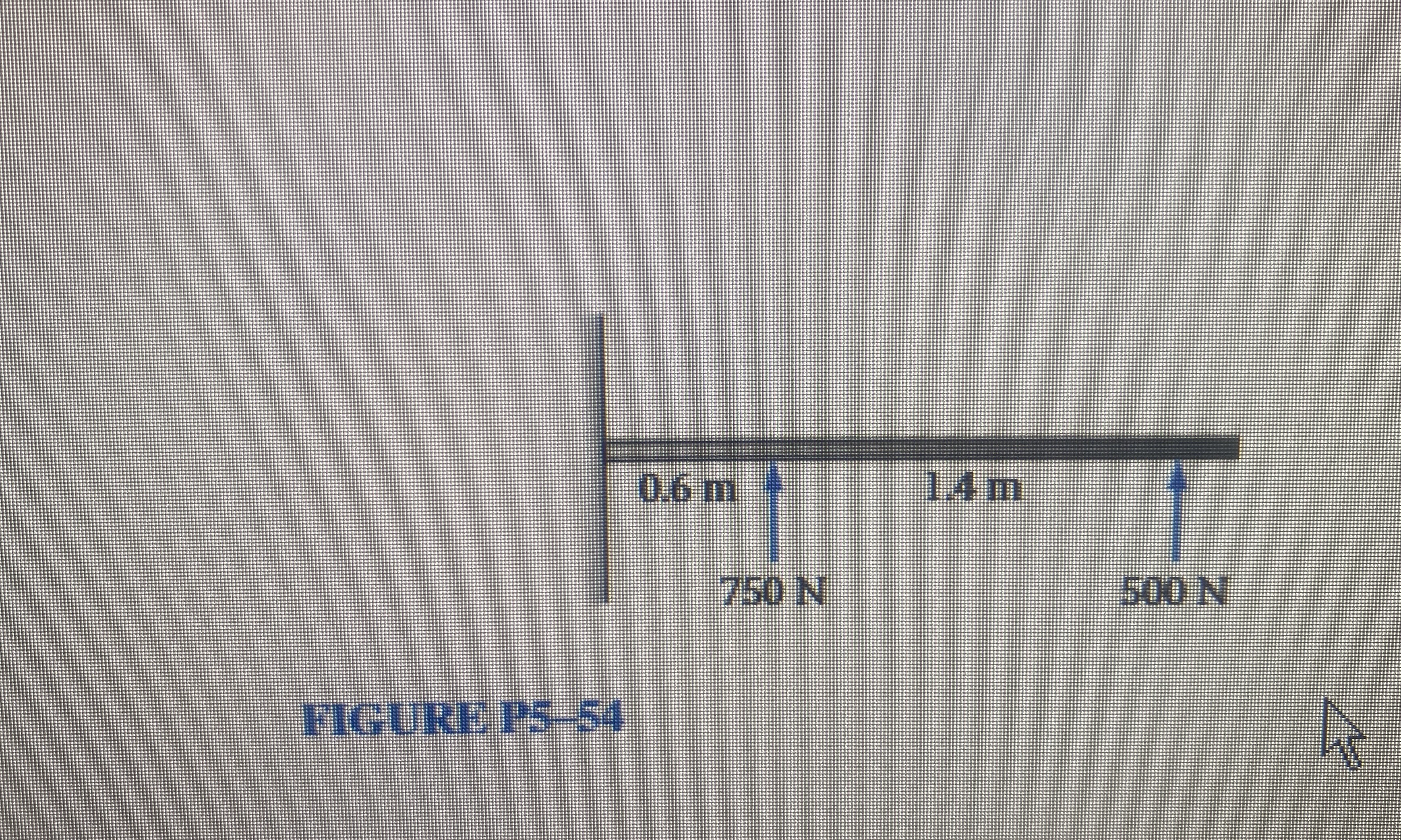 What are the values of the reaction forced and