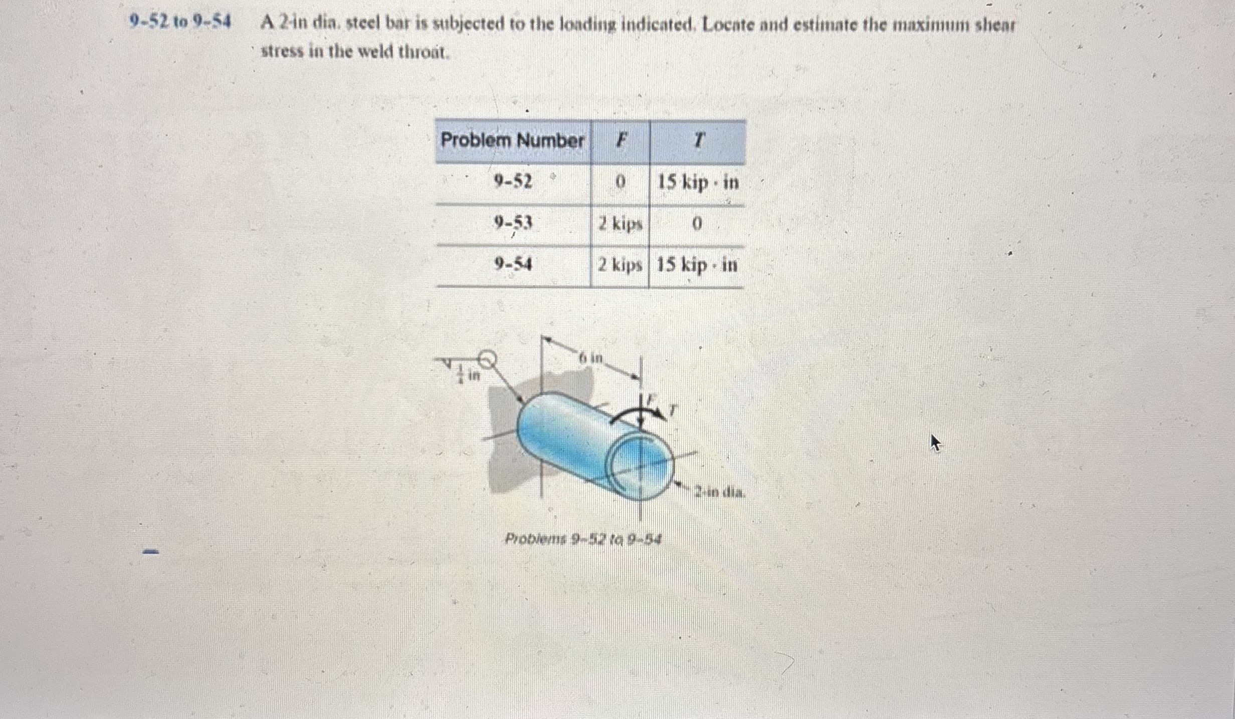 9 - 5 2 to 9 - 5 4 A 2 - in dia. steel bar is