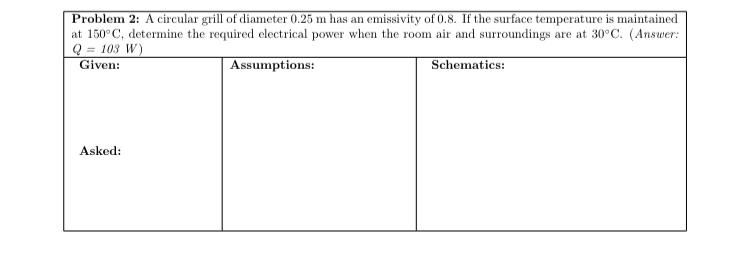\ table [ [ Problem 2 : A circular grill of