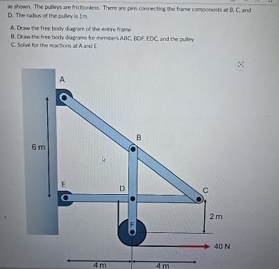 as shown. The pulleys are frictionless. There are
