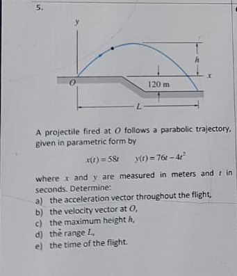 A projectile fired at O follows a parabolic
