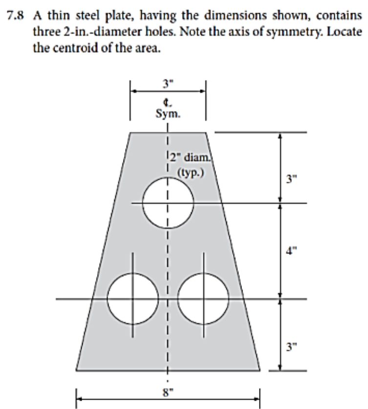 7 . 8 A thin steel plate, having the dimensions