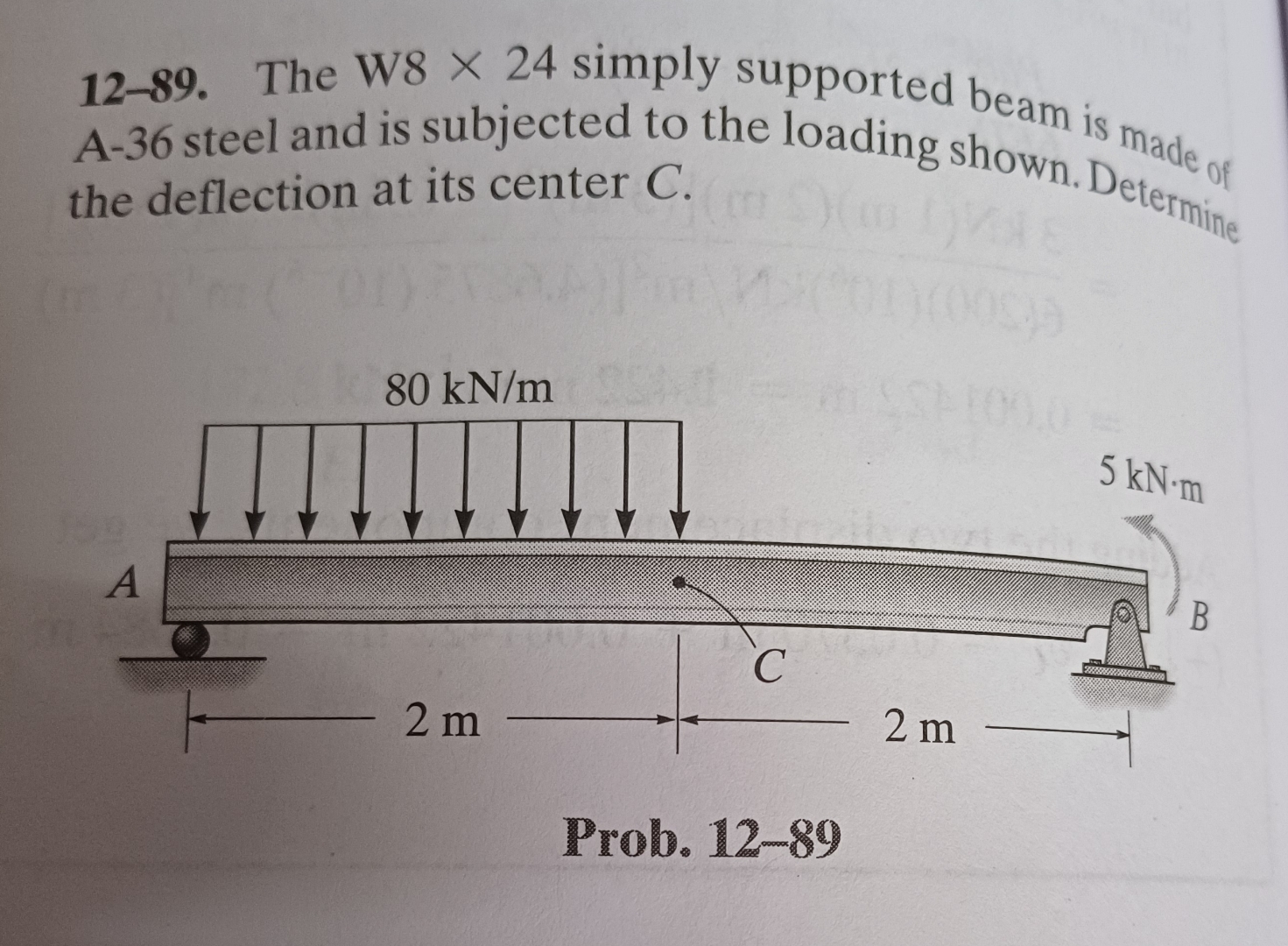 The W 8 2 4 simply supported beam is made of A -