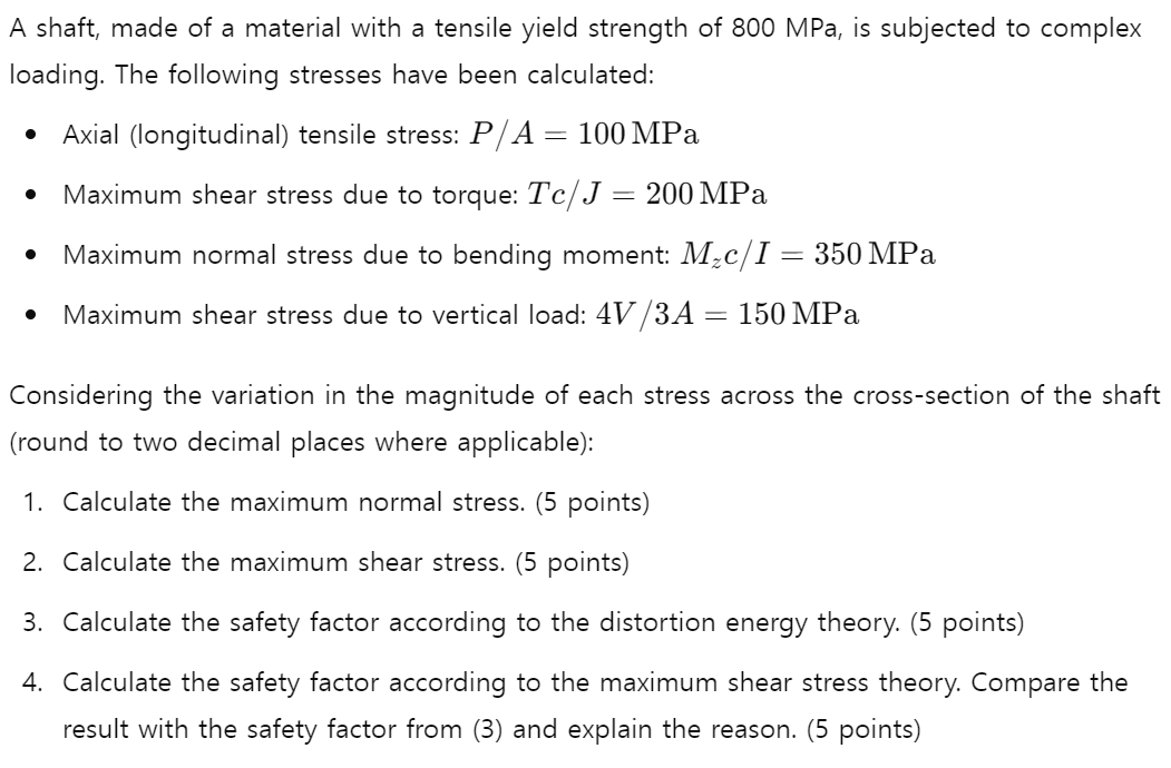 A shaft, made of a material with a tensile yield