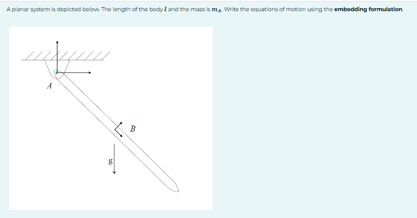 A planar system is depicted below. The length of