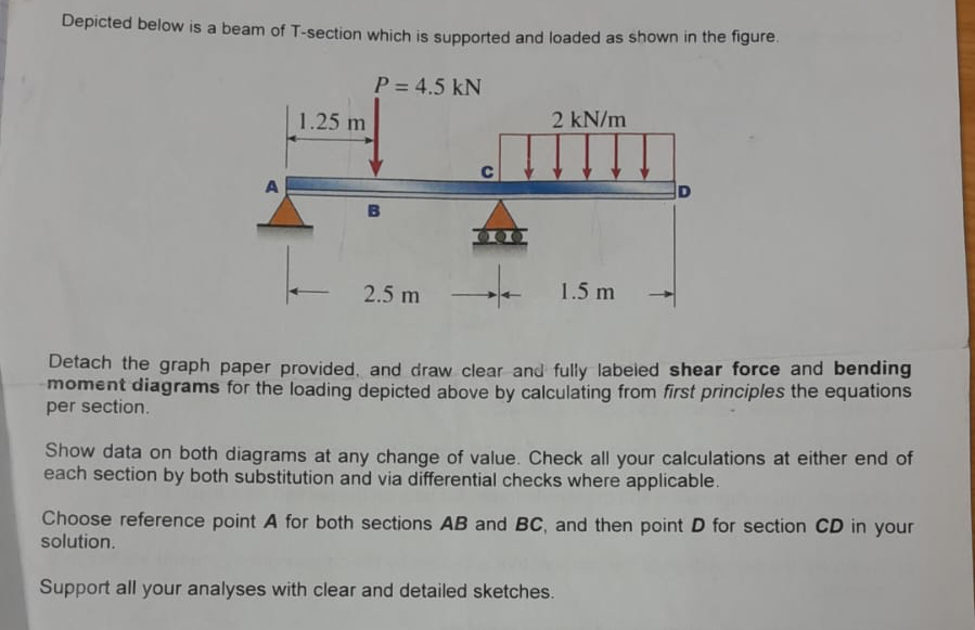 Depicted below is a beam of T - section which is
