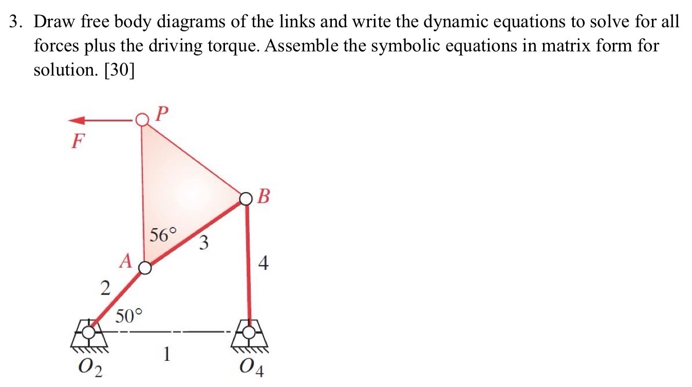 Draw free body diagrams of the links and write