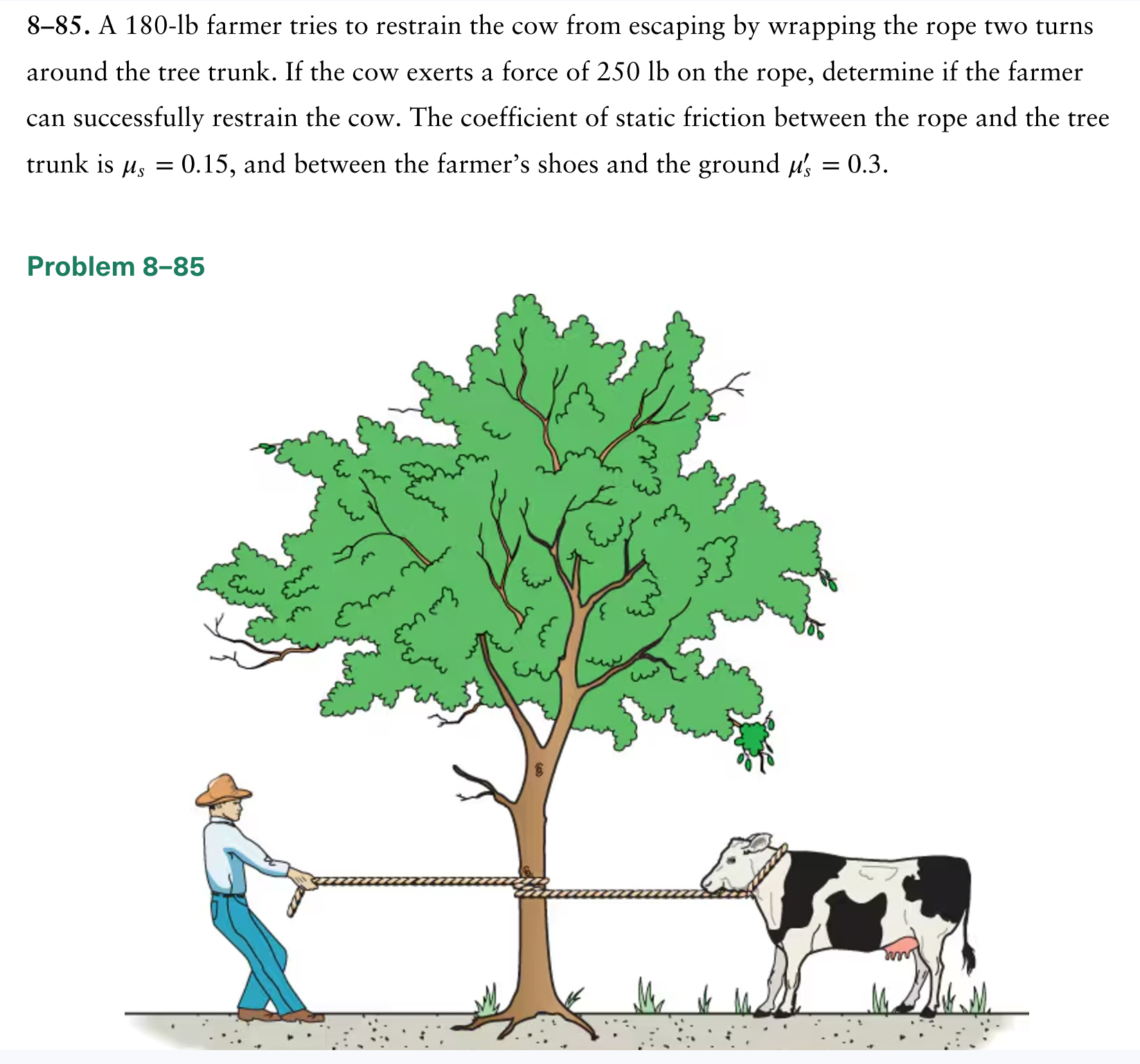 Solve this so they could restrain it with only