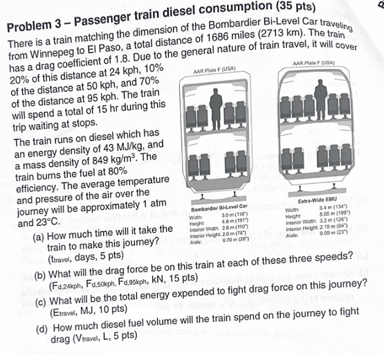 Problem 3 - Passenger train diesel consumption (