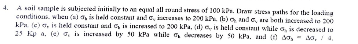 A soil sample is subjected initially to an equal