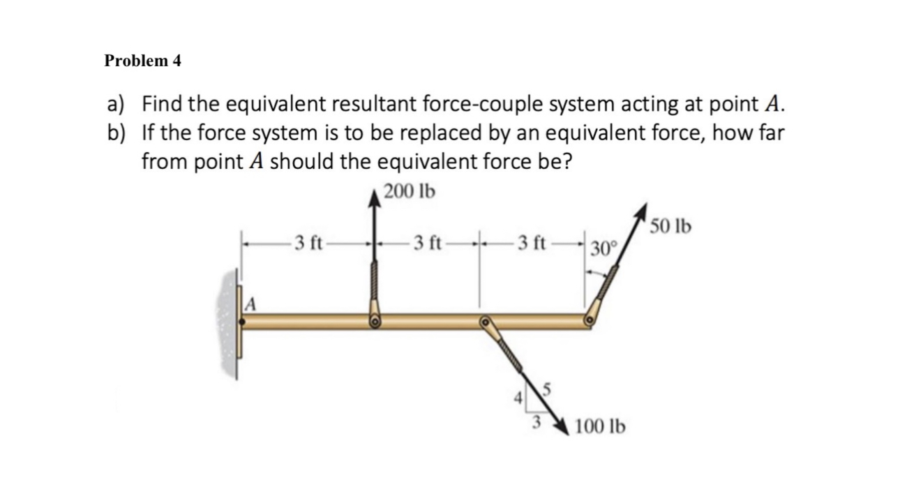 Problem 4 a ) Find the equivalent resultant force