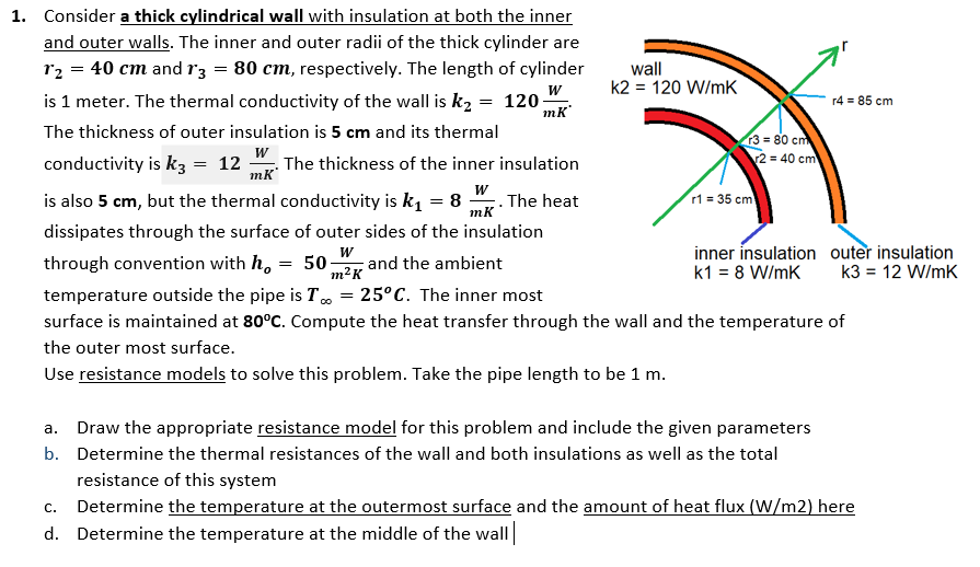 Show me the steps to solve parts a , b , c , and