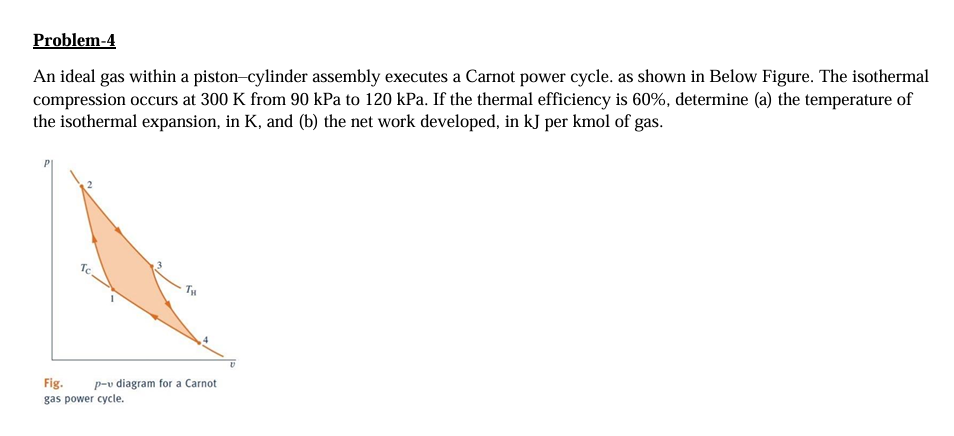 Problem - 4 An ideal gas within a piston -
