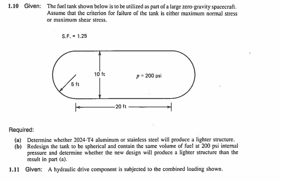 2 0 2 4 - T 4 Aluminum: Density = 0 . 1 0 1 lb /