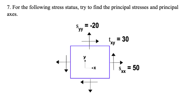 For the following stress status, try to find the