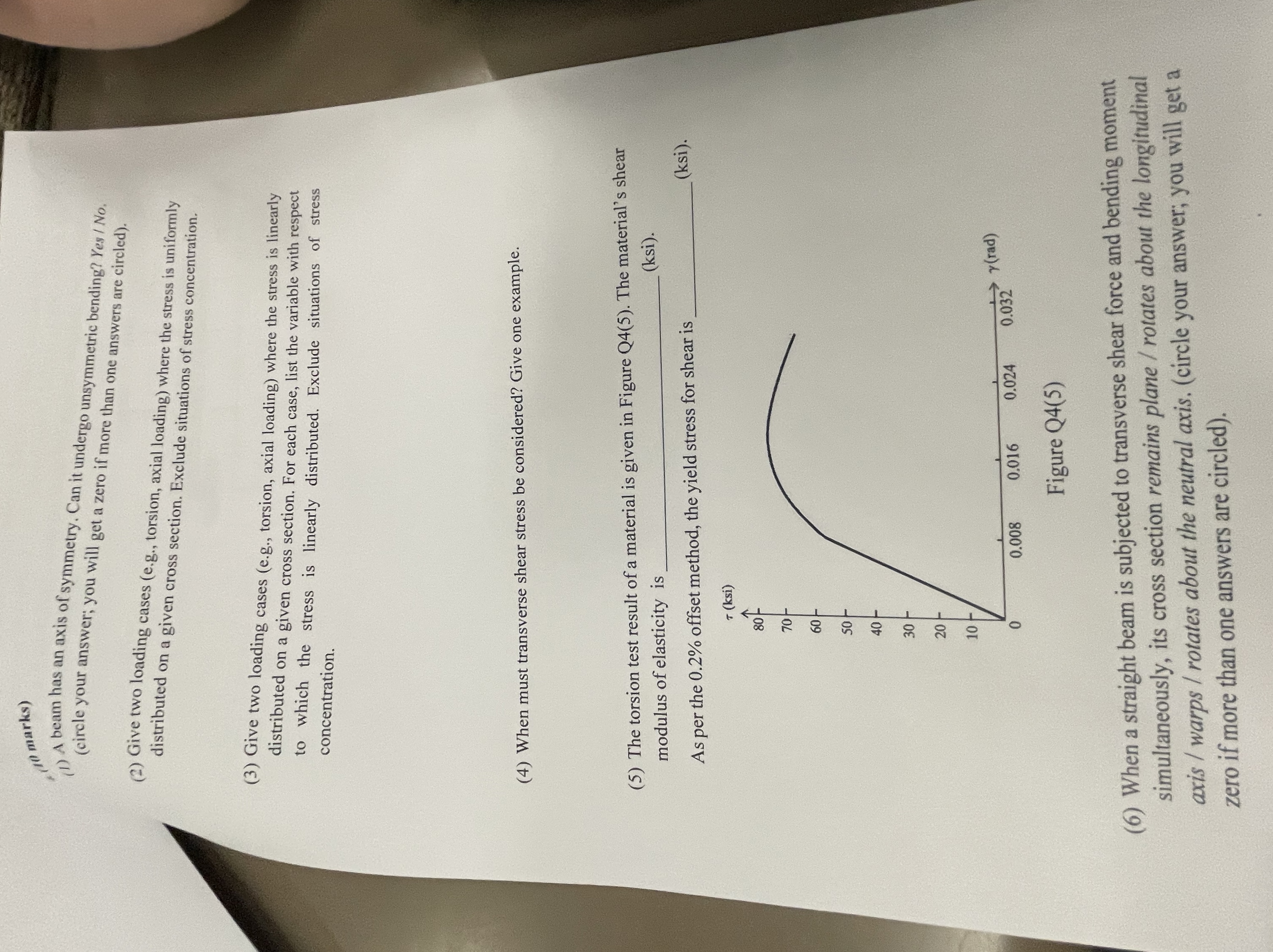 ( 1 ) A beam has an axis of symmetry. Can it