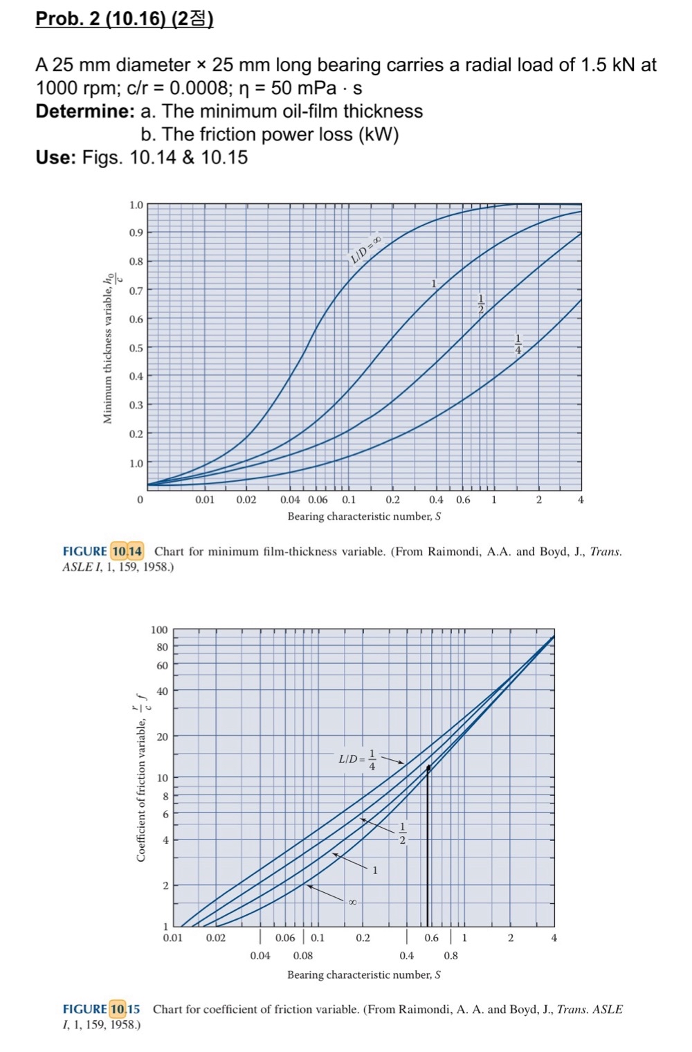 Prob. 2 ( 1 0 . 1 6 ) ( 2 ) A 2 5 mm diameter 2 5