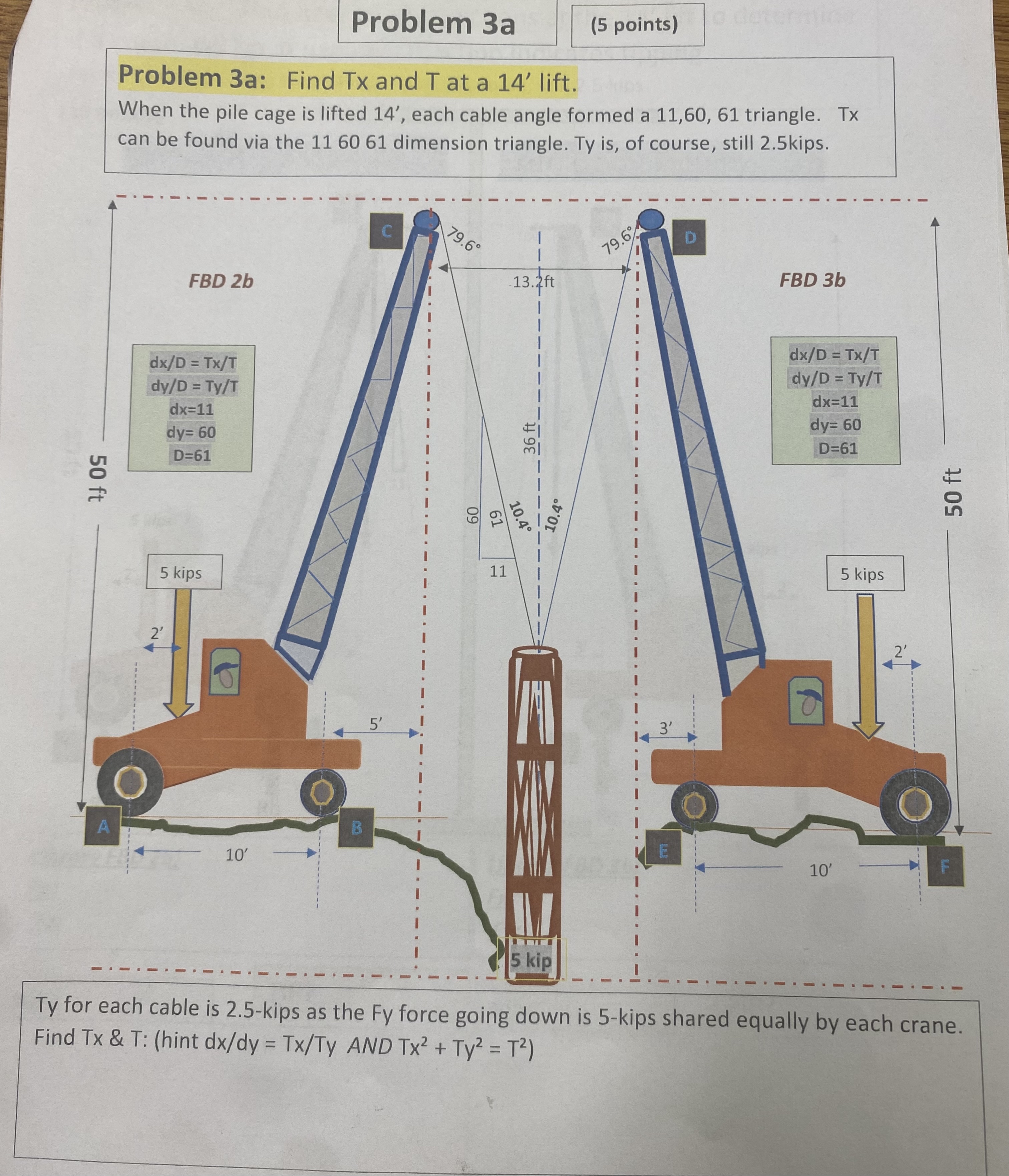 Problem 3 a Problem 3 a: Find Tx and T at a 1 4 '