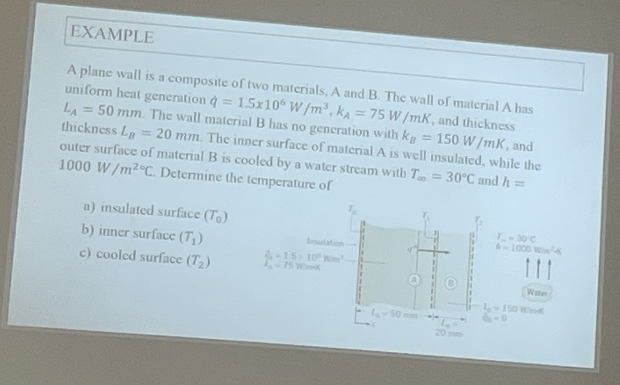 EXAMPLE A plane wall is a composite of two
