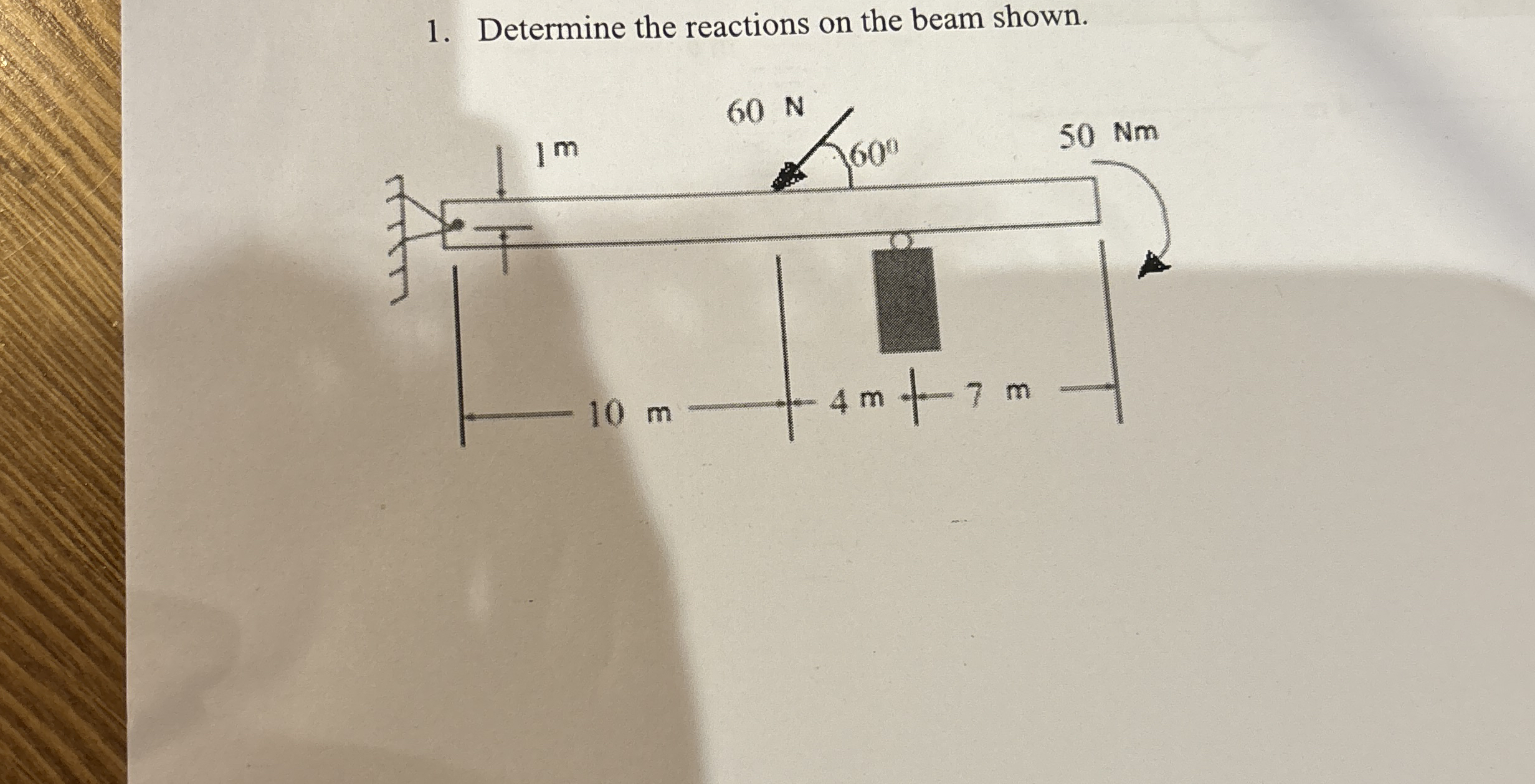 Determine the reactions on the beam shown.iZMIR K