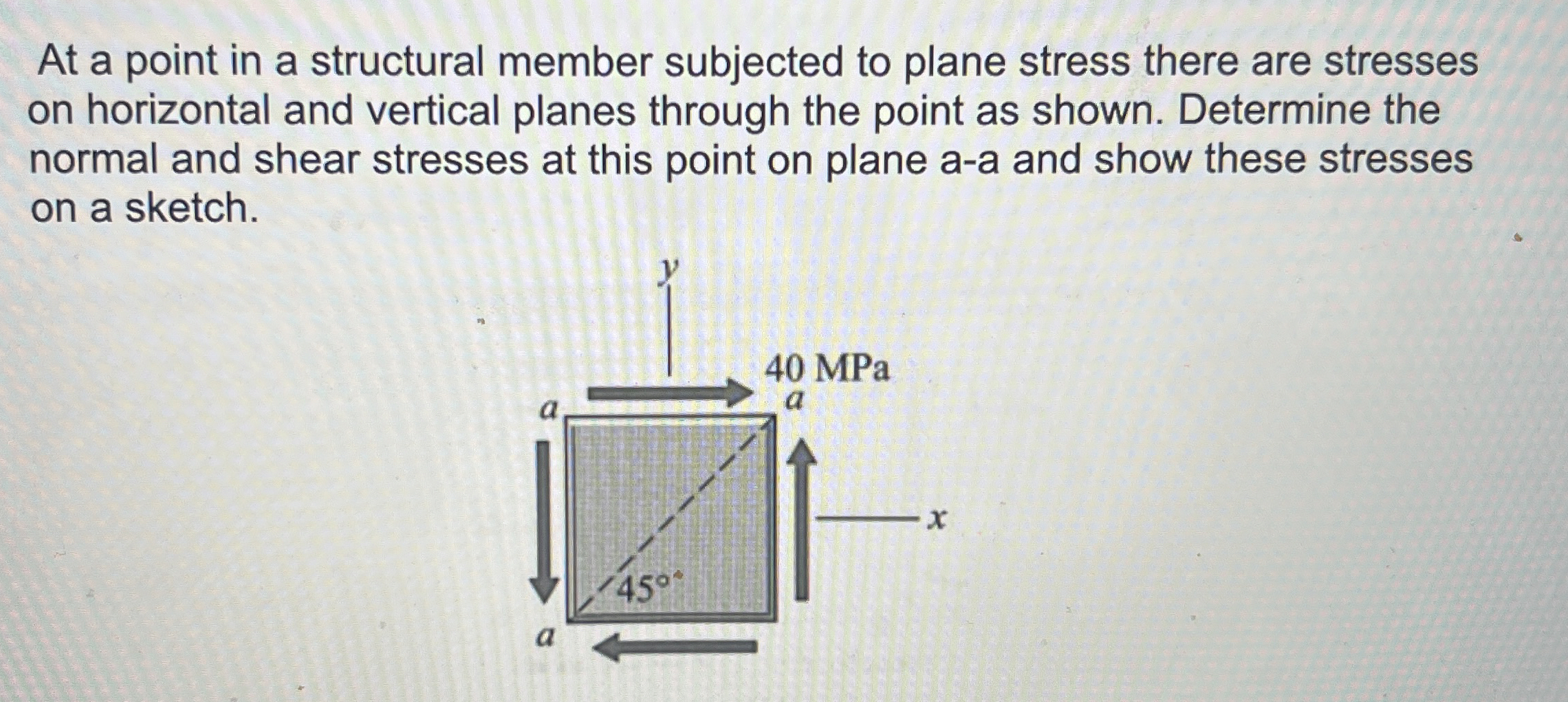 At a point in a structural member subjected to