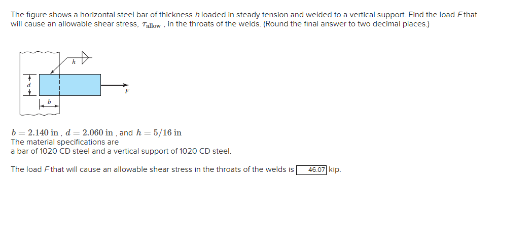 The figure shows a horizontal steel bar of