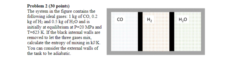Problem 2 ( 3 0 points ) The system in the figure