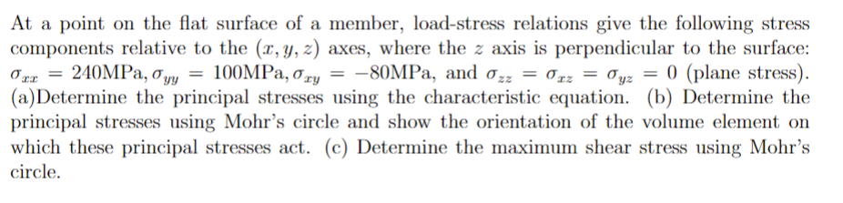 At a point on the flat surface of a member, load