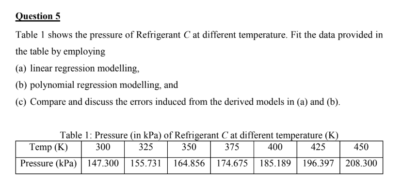 Question 5 Table 1 shows the pressure of