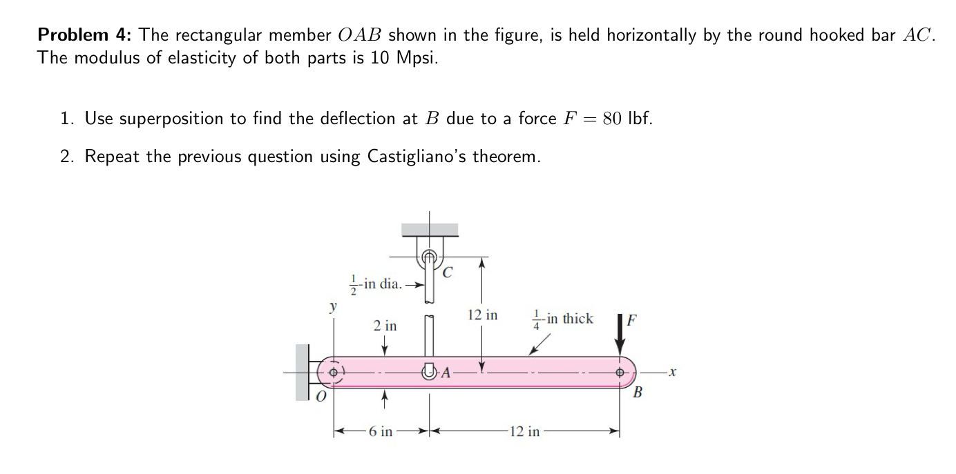 Problem 4 : The rectangular member OAB shown in