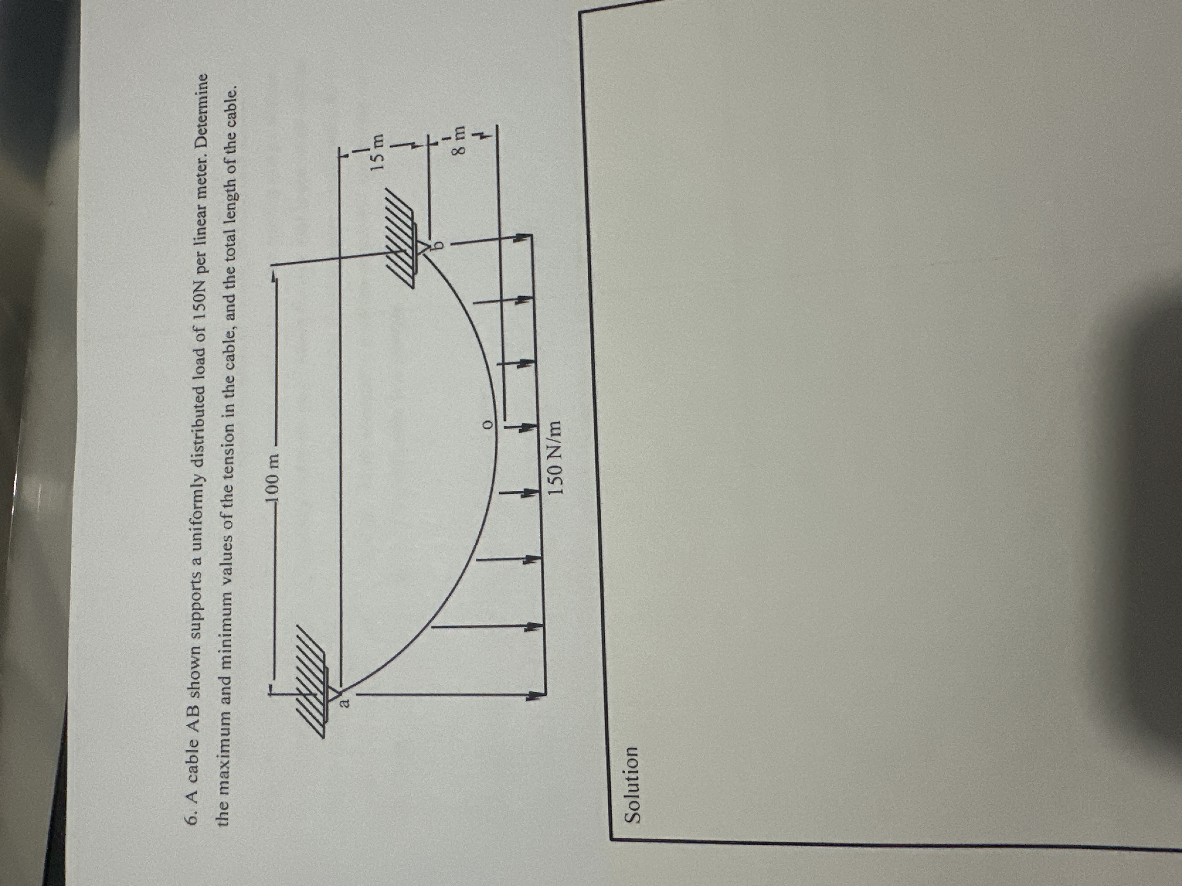 A cable AB shown supports a uniformly distributed