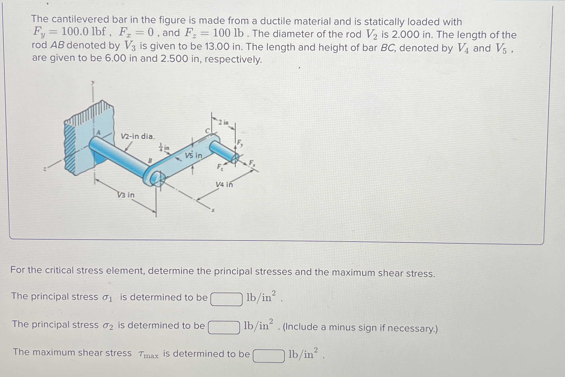 The cantilevered bar in the figure is made from a