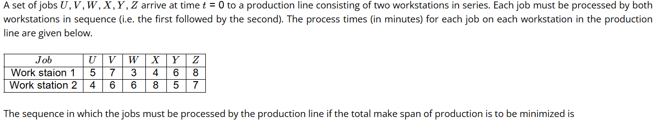 A set of jobs \ ( U , V , W , X , Y , Z \ )
