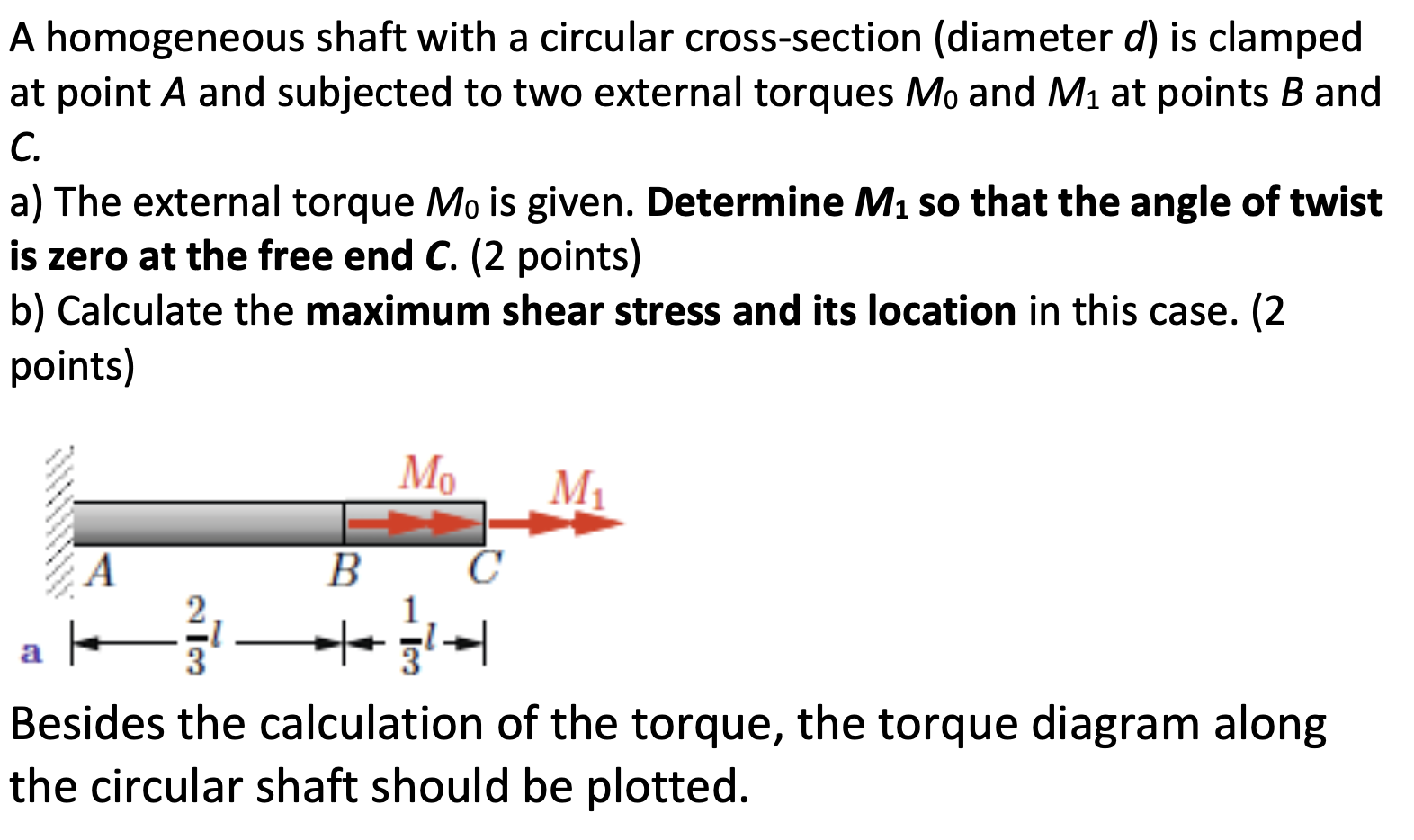 PLEASE INCLUDE THE TORQUE DIAGRAM AS MENTIONED! A