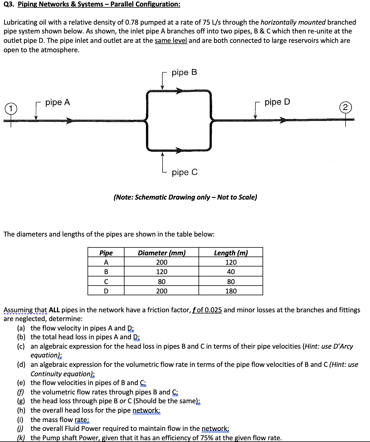 Q 3 . Piping Networks \ & Systems - Parallel