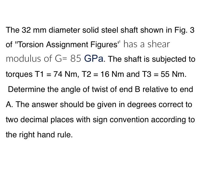 Fig. 3 The 3 2 mm diameter solid steel shaft
