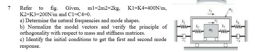 7 Refer to fig. Given, m 1 = 2 m 2 = 2 kg , K 1 =