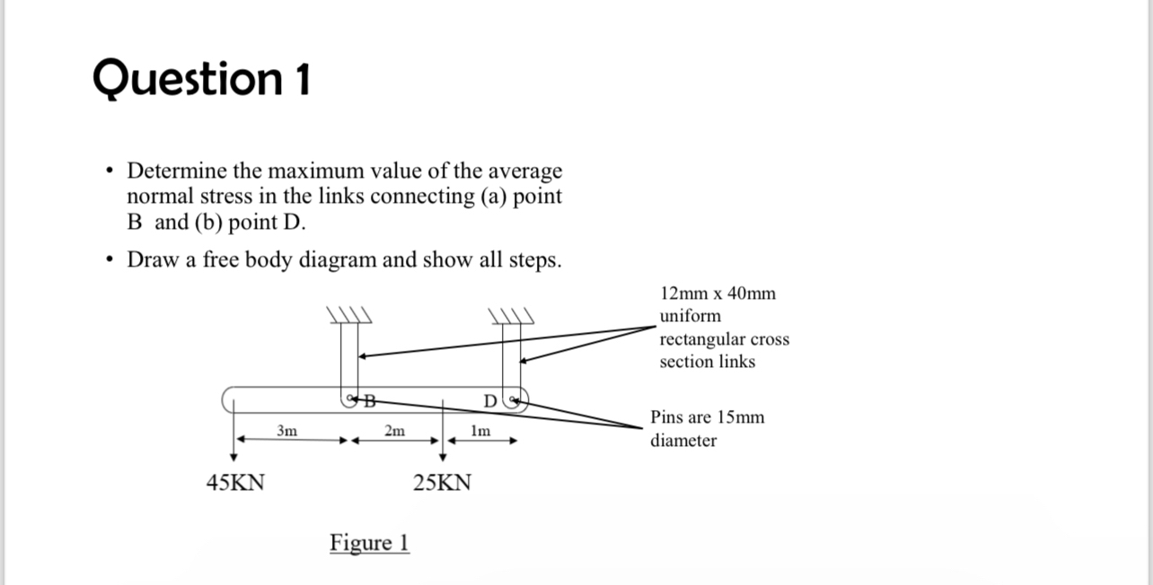 Question 1 Determine the maximum value of the