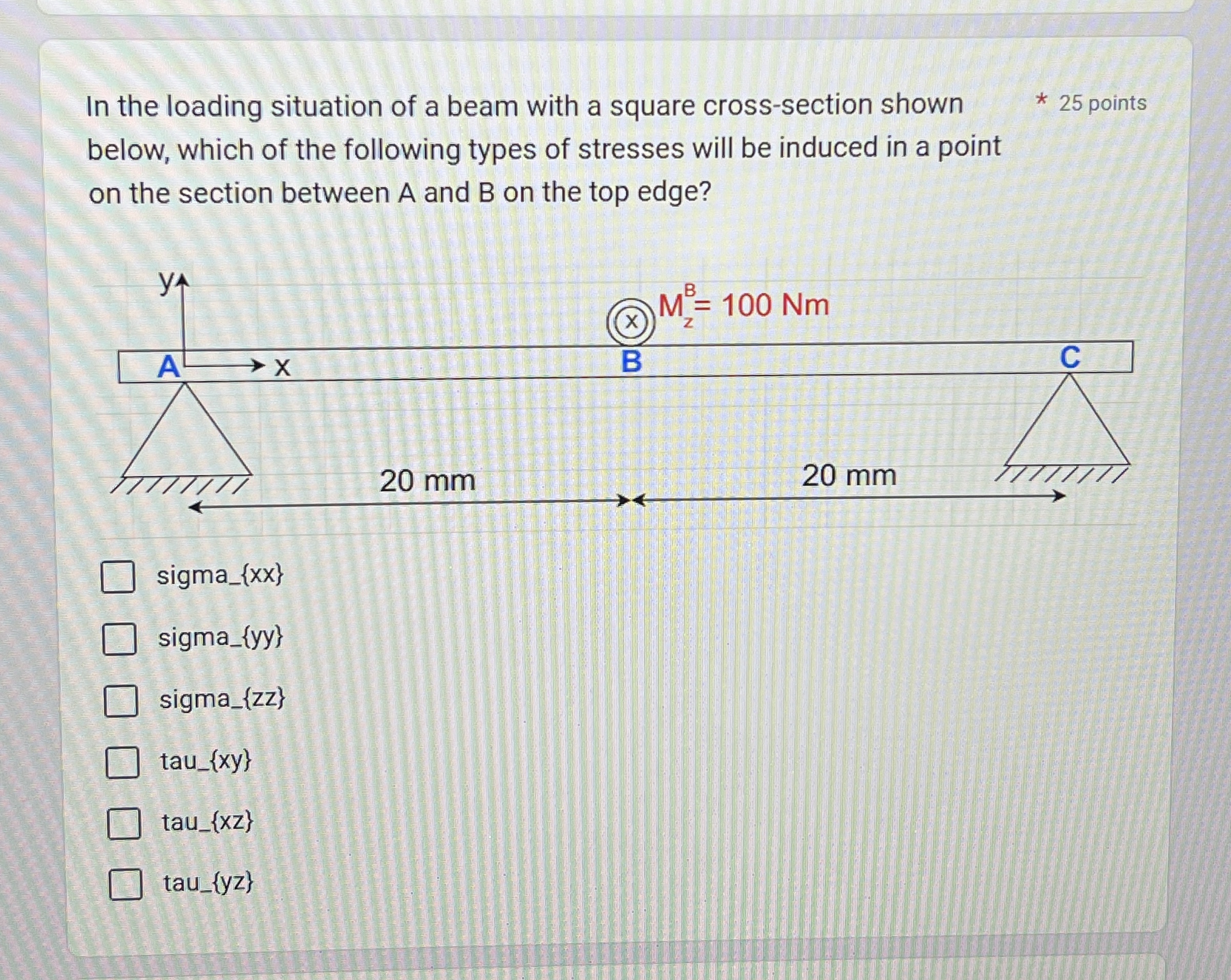 In the loading situation of a beam with a square
