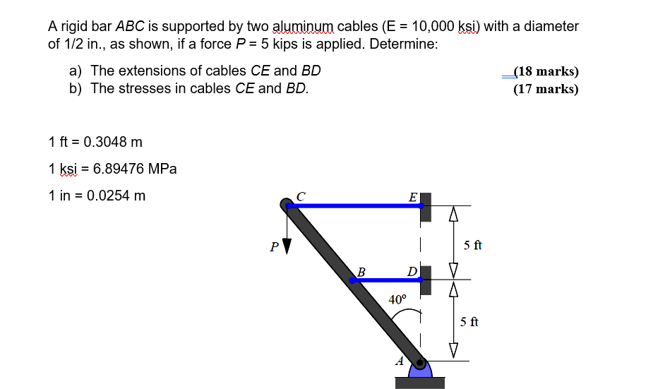 A rigid bar ABC is supported by two aluminum