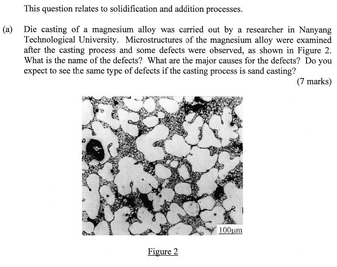 This question relates to solidification and