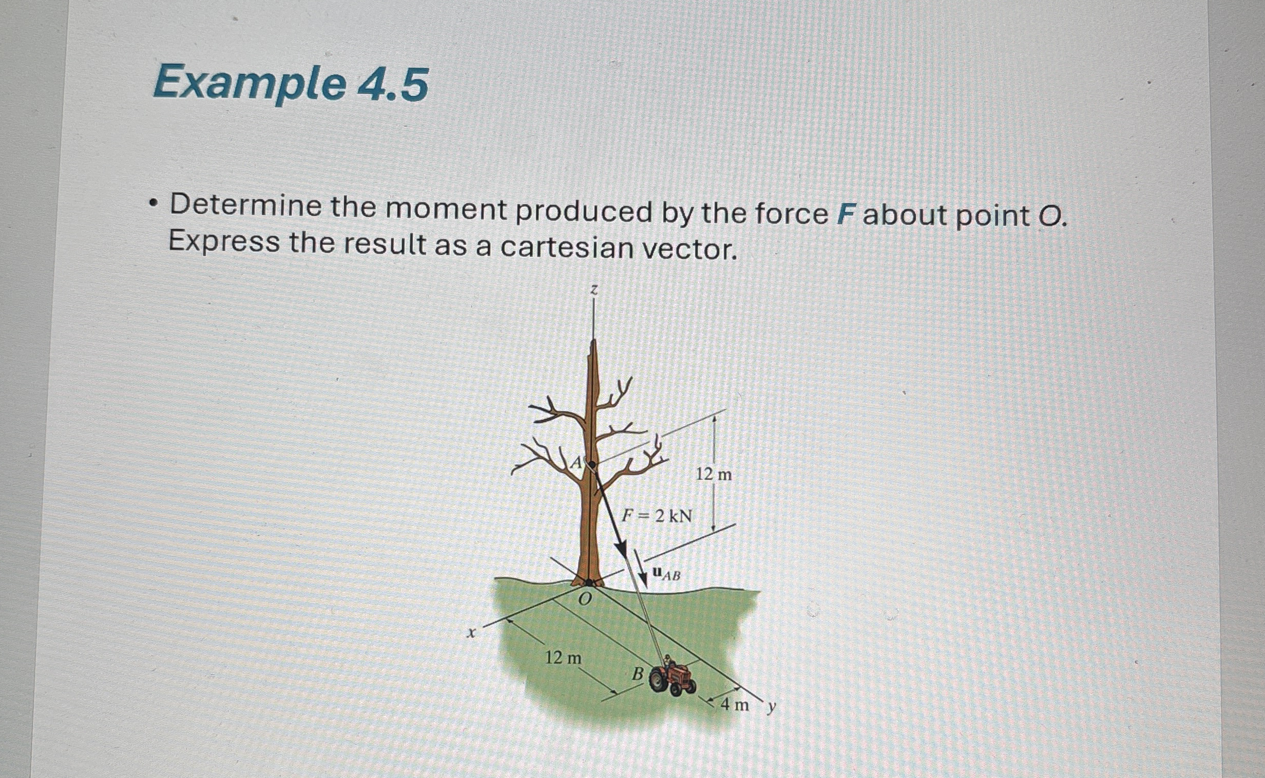 Example 4 . 5 Determine the moment produced by