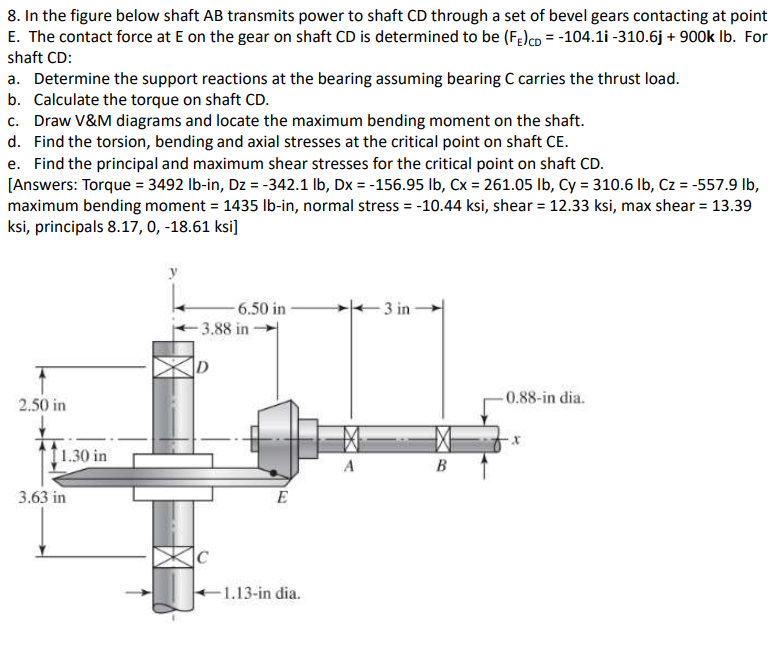 In the figure below shaft A B transmits power to